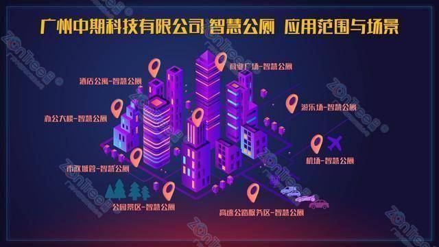智慧公廁解決方案-物聯(lián)網(wǎng)系統(tǒng)定制廠家 | 廣州中期科技 | 全國(guó)3000+政企案例 | 免費(fèi)方案設(shè)計(jì)