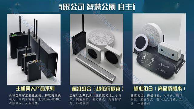 智慧公廁解決方案-物聯(lián)網(wǎng)系統(tǒng)定制廠家 | 廣州中期科技 | 全國(guó)3000+政企案例 | 免費(fèi)方案設(shè)計(jì)