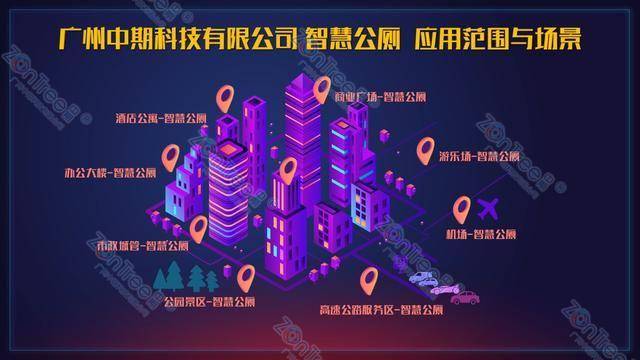 智慧公廁解決方案-物聯網系統(tǒng)定制廠家 | 廣州中期科技 | 全國3000+政企案例 | 免費方案設計