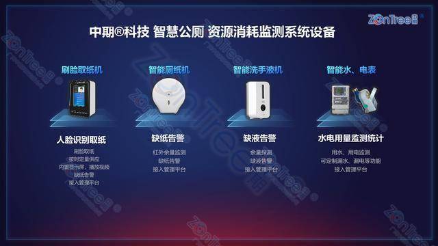 智慧公廁解決方案-物聯(lián)網(wǎng)系統(tǒng)定制廠家 | 廣州中期科技 | 全國3000+政企案例 | 免費方案設計