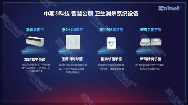 智慧公廁解決方案-物聯(lián)網(wǎng)系統(tǒng)定制廠家 | 廣州中期科技 | 全國3000+政企案例 | 免費方案設計