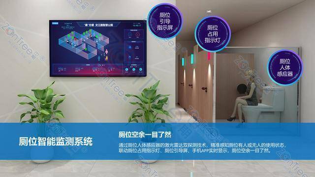 智慧公廁解決方案-物聯(lián)網(wǎng)系統(tǒng)定制廠家 | 廣州中期科技 | 全國3000+政企案例 | 免費方案設(shè)計