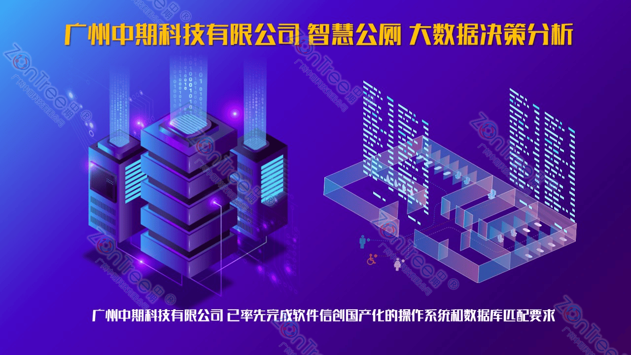 智慧公廁解決方案-物聯(lián)網(wǎng)系統(tǒng)定制廠家 | 廣州中期科技 | 全國3000+政企案例 | 免費方案設(shè)計