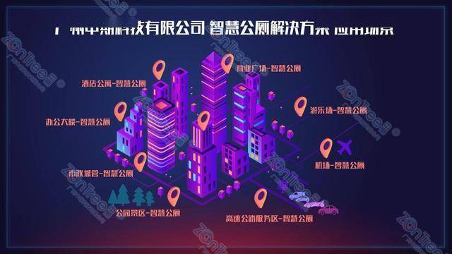 智慧公廁解決方案-物聯(lián)網(wǎng)系統(tǒng)定制廠家 | 廣州中期科技 | 全國3000+政企案例 | 免費(fèi)方案設(shè)計