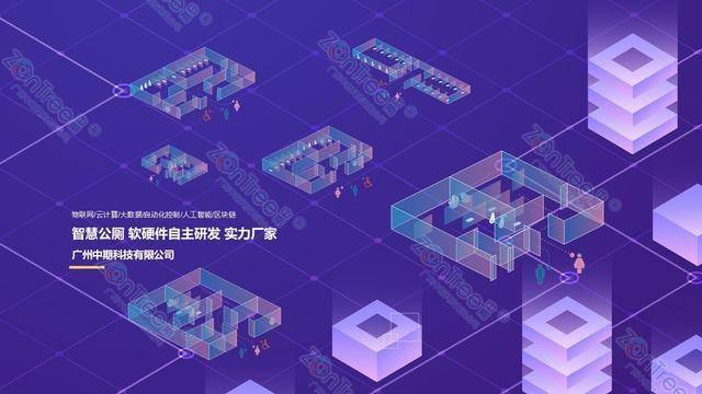 智慧公廁解決方案-物聯(lián)網(wǎng)系統(tǒng)定制廠家 | 廣州中期科技 | 全國3000+政企案例 | 免費方案設(shè)計
