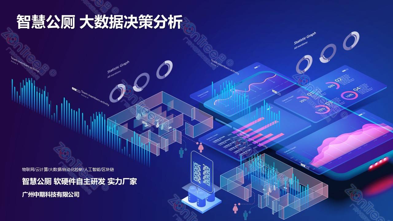 智慧公廁解決方案-物聯(lián)網系統(tǒng)定制廠家 | 廣州中期科技 | 全國3000+政企案例 | 免費方案設計