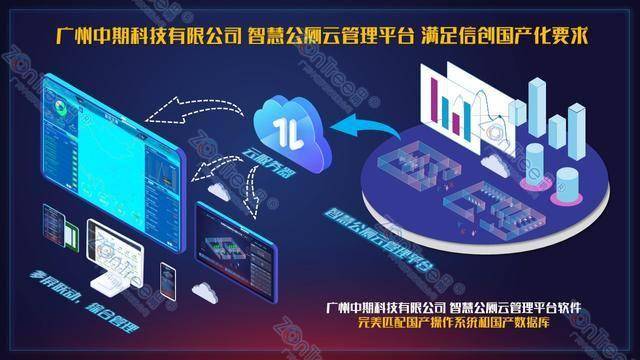 智慧公廁解決方案-物聯(lián)網(wǎng)系統(tǒng)定制廠家 | 廣州中期科技 | 全國(guó)3000+政企案例 | 免費(fèi)方案設(shè)計(jì)